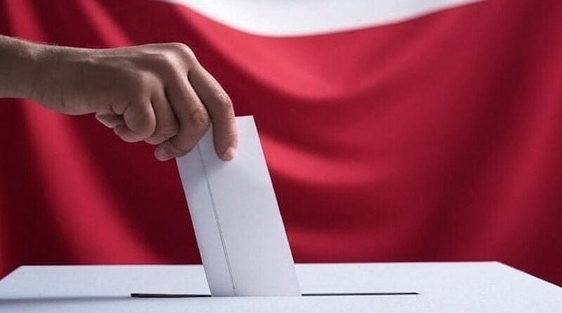 poland flag ballot elections grok