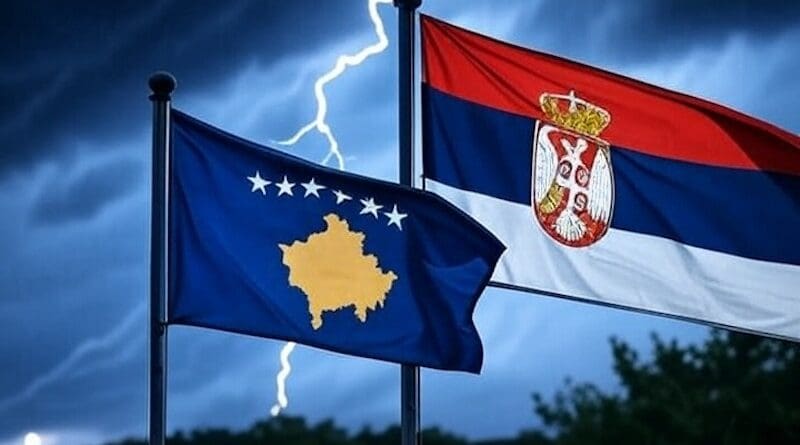 flags serbia kosovo grok