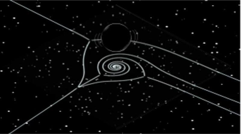 The image of Stokes curves and a black hole CREDIT: KyotoU / Taiga Miyachi