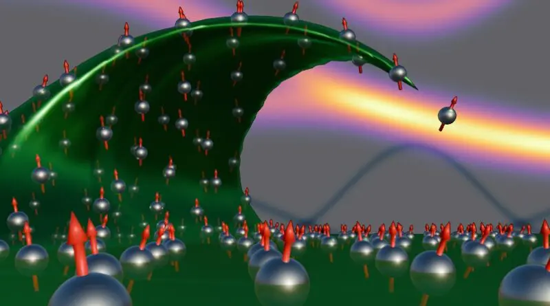 Artistic depiction of a spin wave. Credit: Demie Kepaptsoglou.