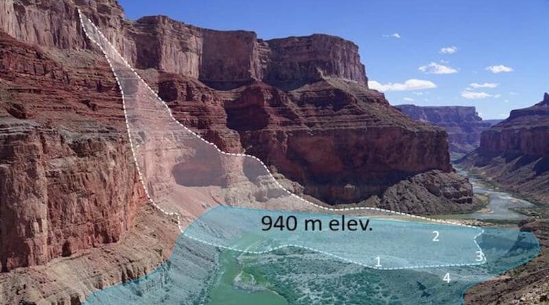 Schematic illustration outlining the locations of the dam and the ancient lake caused by blocking of the Colorado River. CREDIT: Karl Karlstrom
