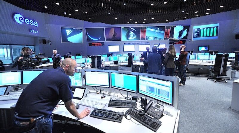 European Space Operations Centre (ESOC) in Darmstadt near Frankfurt. Photo Credit: European Space Agency, Wikipedia Commons