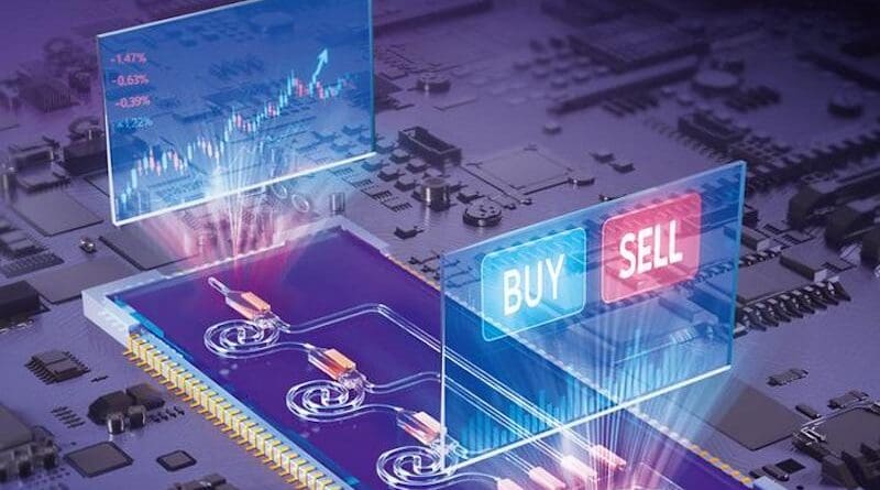 The proposed optical computing chip enables the high-speed, parallel processing for quantitative trading with unprecedented low latency, accelerating the crucial and demanding step of feature extraction. CREDIT: H. Chen, Tsinghua University.