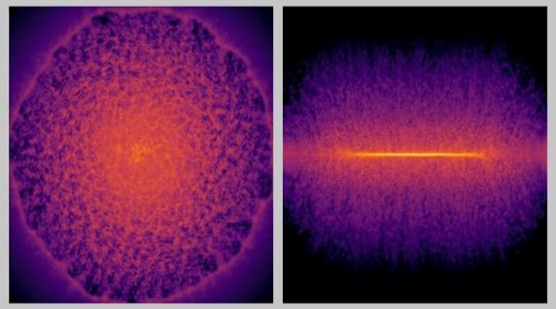 Head-on (left) and side-view (right) snapshots of a galactic disk of gas. These snapshots of gas distribution after a supernova explosion were generated by the deep learning surrogate model. CREDIT: RIKEN