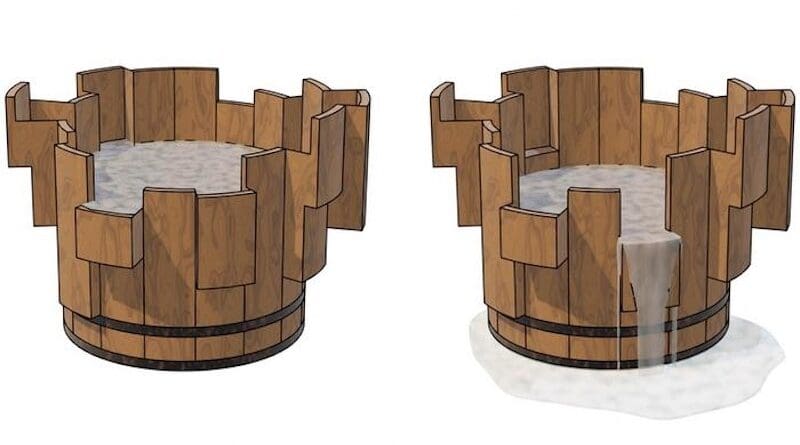 Terraced Liebig's barrel: A visualization of the concept of the global constraint principle, in which the allocation of diverse resources determines cell growth kinetics CREDIT: J.F. Yamagishi, and T.S. Hatakeyama, PNAS (2025)