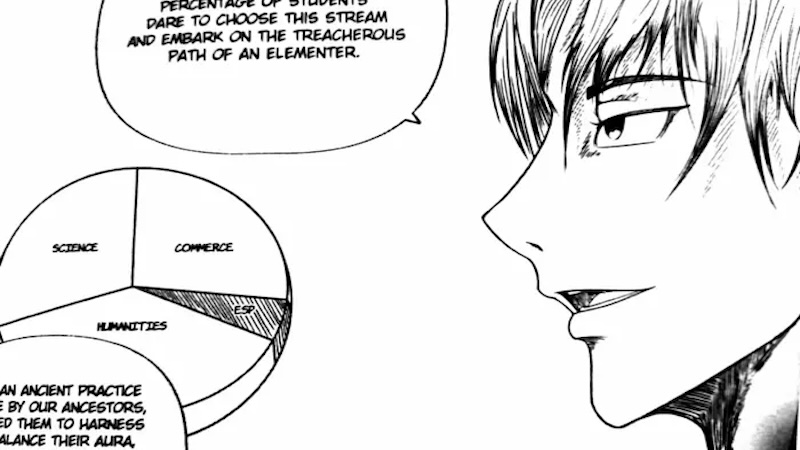 From Ancient Myths To ‘Indo-Manga’: Artists In The Global South Are Reframing The Comic – Book Review