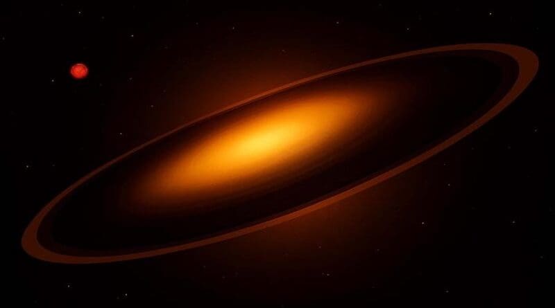 An artist’s impression of the stellar dimming event caused by a brown dwarf or super-Jupiter with massive rings (foreground) forming an opaque “saucer” through which some light from the star ASASSN-24fw (background) shines. A red dwarf star (left) was also discovered in the neighbourhood during the research. CREDIT: S. Shah et al.