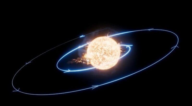 An artist's conception of a star engulfing a planet. The blue line traces the path of the planet as it spirals toward the star and ultimately collides with it (the planet is partially as it crashes into the left-hand side of the star). CREDIT: NASA, ESA, CSA, Ralf Crawford (STScI)