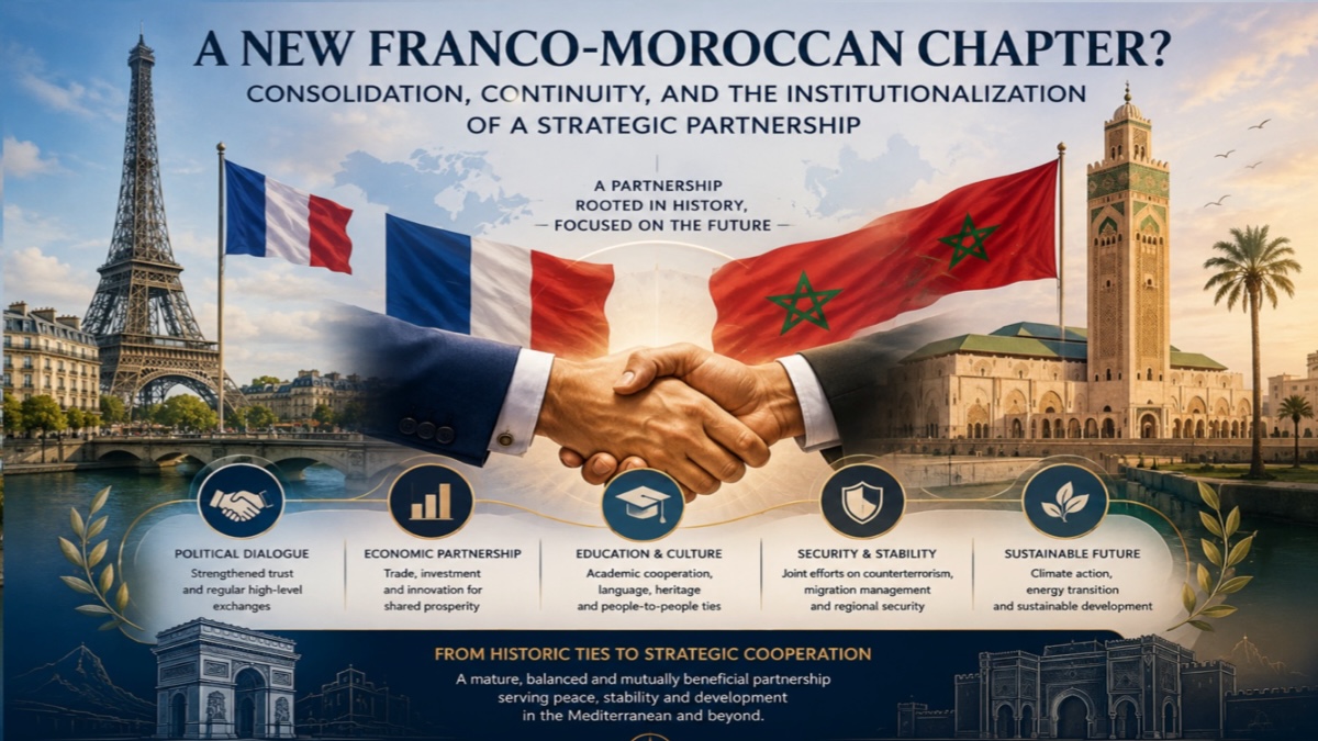 A New Franco-Moroccan Chapter? Consolidation, Continuity, And The Institutionalization Of A Strategic Partnership – Analysis