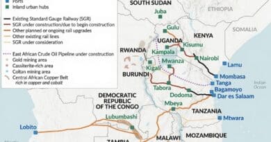 Map: “Kenya and Tanzania Race to Unlock East Africa's Interior.” Source: RANE Research, 2025.