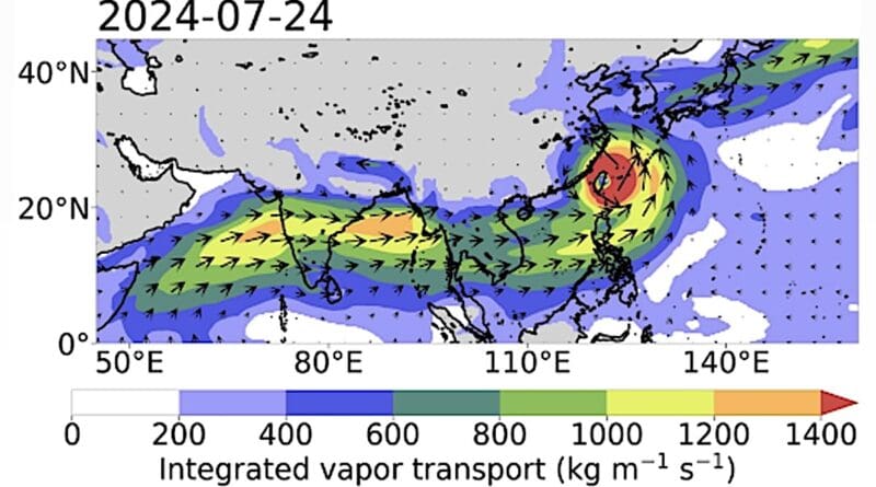 A snapshot of the moisture conveyor belt (MCB) in action during the July 2024 Habagat event, enhanced by Super Typhoon Gaemi (local name: Carina). The image shows an elongated corridor of enhanced moisture transport extending from the Arabian Sea across Southeast Asia to the Philippine Sea. PHOTO: Olaguera et al., 2025.